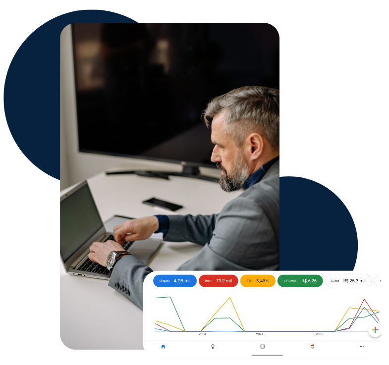 Campanhas Google Ads